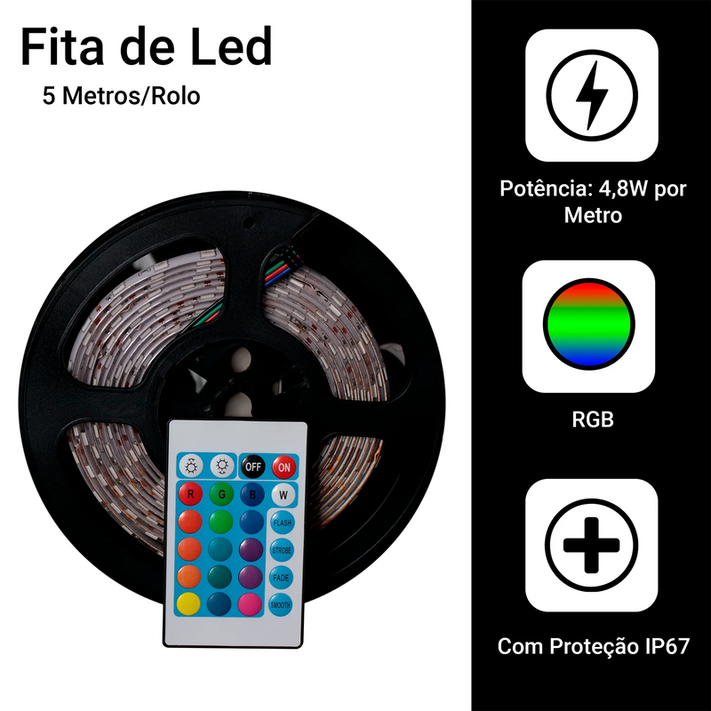 Fita Led Rgb